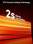 Portable Wall Mounted Heater with Adjustable Temperature & Timer Control